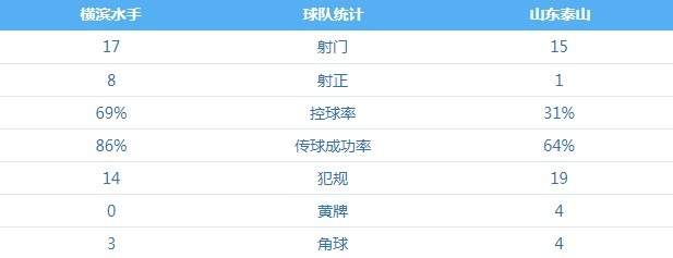 wnba直播_wnba在线直播免费观看直播_wnba免费实时高清直播